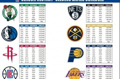 NBA交易大震动：伦纳德加盟猛龙，快船送英格拉姆私人飞机游艇