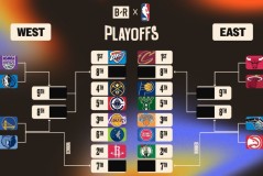 NBA球星重伤赛季报销，球队应对挑战新赛季影响几何？